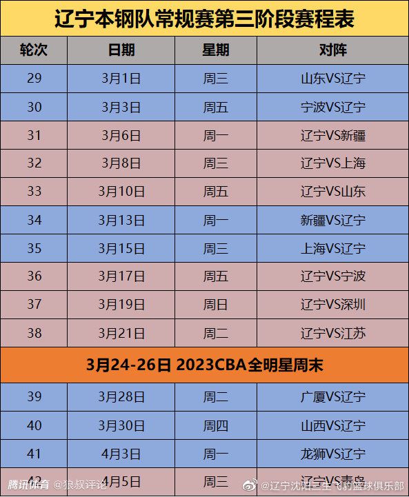 【比赛关键事件】第6分钟，热刺率先打破僵局，库卢后场长传找到孙兴慜，孙兴慜长驱直入杀进禁区，面对门将劲射破门得分，曼城0-1热刺！